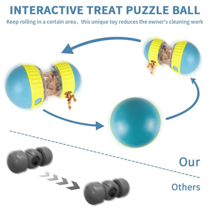 Іграшка для собак. Стакан. Дірява куля з їжею. Еліптична доріжка. М’яч. Повільне годування. Захищає шлунок.